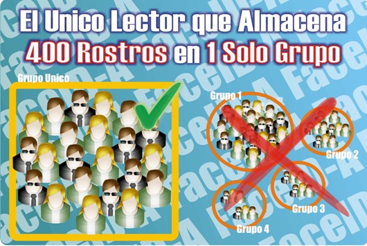 400 rostros, 1 solo grupo